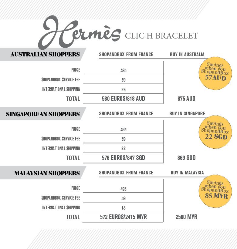 Hermes Bracelet and Bangle Sizing Guide  Hermes leather bracelet, Hermes  bracelet, Bracelet sizes