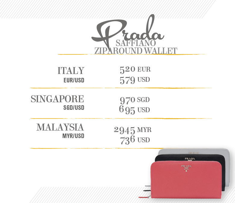 prada wallet price list