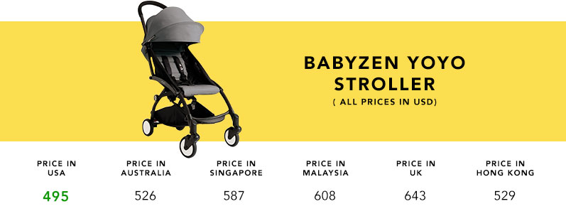 yoyo stroller price