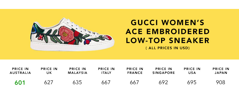 gucci sneakers prices