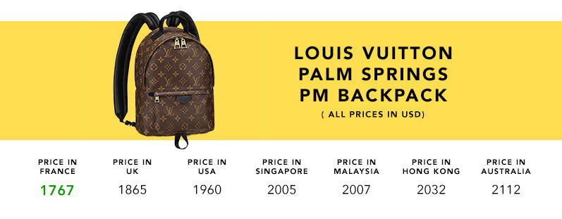 Louis Vuitton Palm Springs Backpack PM Review+What Fits