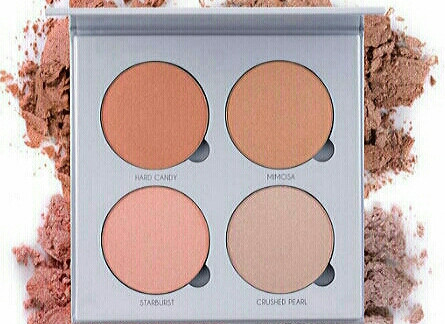 Anastasia gleam glow kit
